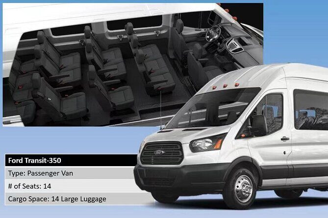 Private Transfer from Los Angeles Airport (LAX) to Anaheim - The Practicalities and Value