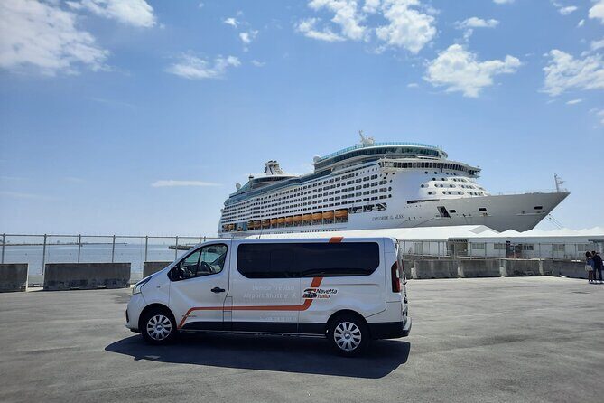 Private Transfer from Marseille Port to Marseille Airport (MPS) - A Comprehensive Look at the Private Transfer from Marseille Port to Marseille Airport