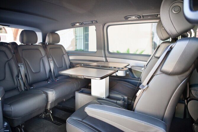 Private transfer from Rome to Positano or Sorrento plus 2 hrs stop in Pompeii - Who is This Tour Best For?