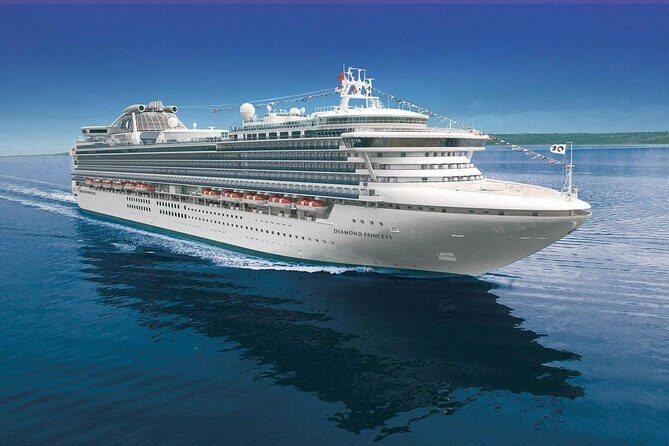 Private Transfer from Tianjin International Cruise Port to Beijing City Hotels - Pricing and value