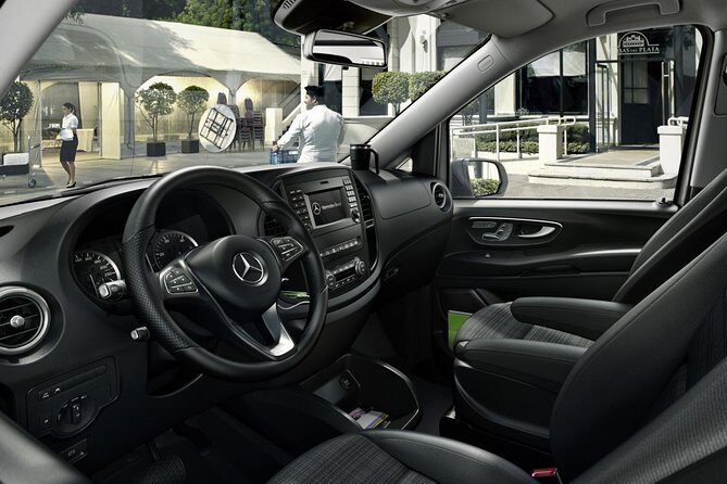 Private Transfer from/to Athens Airport/Hotel in Athens - Who Would Benefit Most from This Service?