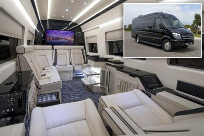 Private Transfer to / from NYC Airports, JFK, LGA, EWR to NYC, NJ, CT, PA, MA - In Summary: Who Should Consider This?