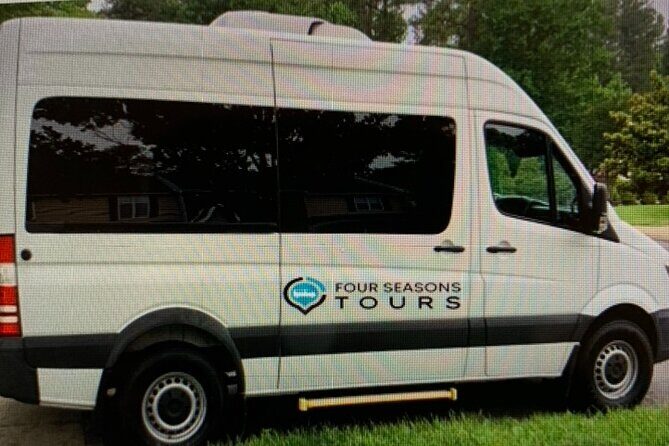 Private transportation - Exploring Private Transportation in Raleigh: A Practical Look