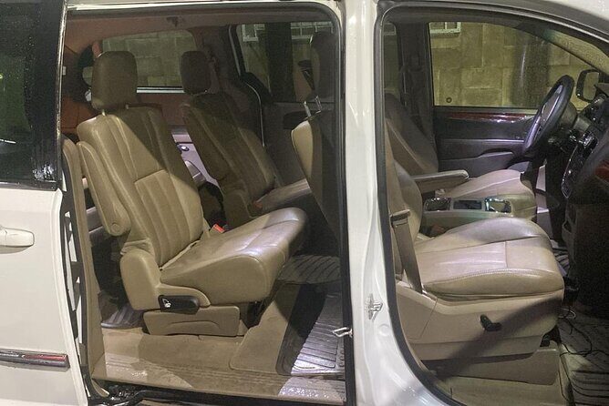 Private Transportation from CDMX to Teotihuacan / Balloon Port - Who Will Love This Tour?