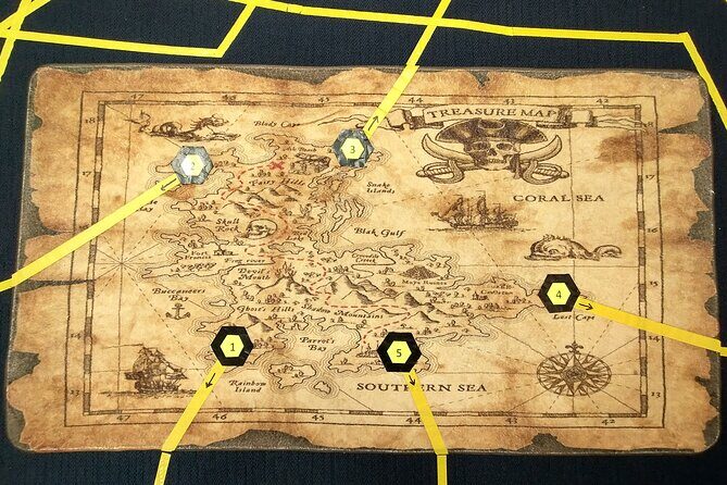 Puzzle Pirates Puzzle Room Experience For Kids - An In-Depth Look at the Puzzle Pirates Experience