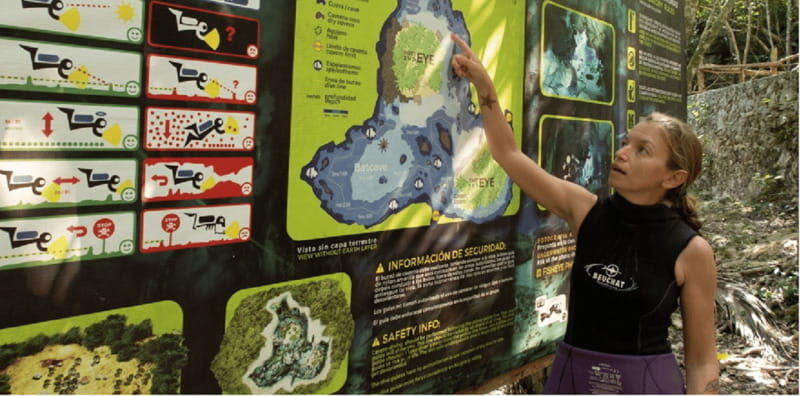 Quintana Roo: Cenote Dive - Key Points