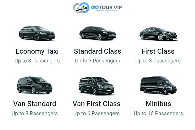 Reliable & Safe Istanbul Airport Taxi Transfer  VIP Service - The Booking Process and Flexibility
