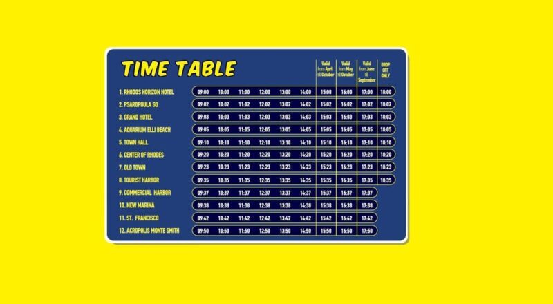 Rhodes: Combo Ticket - Hop On Hop Off Bus & Submarine Cruise - Who Should Consider This Tour?