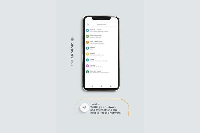 Roaming Internet with eSIM Mobile Data Plan in Indonesia - Daily Use and Real-World Experience