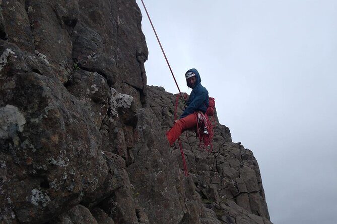 Rock Climbing in Iceland - Key Points