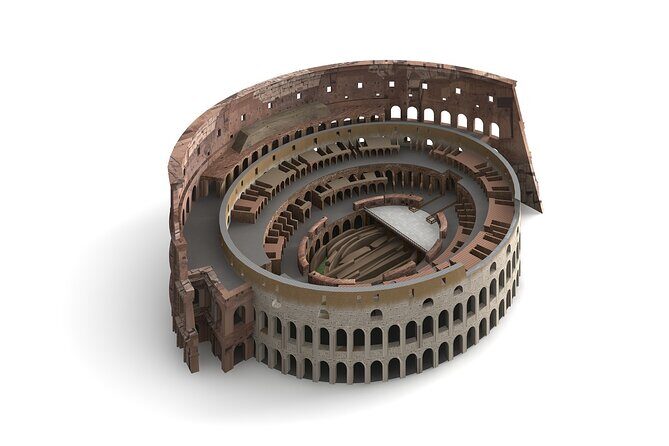 Rome: Colosseum Express Tour with Forum & Palatine Access - The Practical Details & What They Mean for You