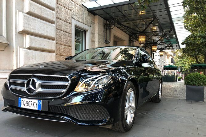 Rome Private Tour: Private Guide & Entrance All Included - A Deep Dive into the Tour Experience