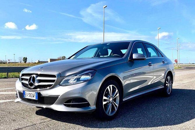 Rome to Fiumicino Airport (FCO) - Private Departure Transfer - Who Would Love This Service?