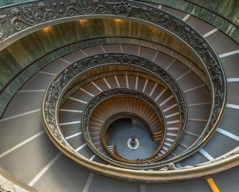 Rome: Vatican Museums and Sistine Chapel entry with assistance - The Itinerary Breakdown