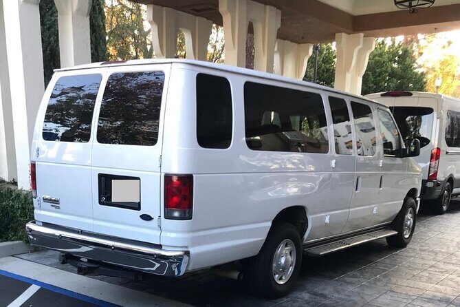 Salt Lake Airport (SLC) to Canyons Village - Arrival Transfer - Who Will Benefit Most?