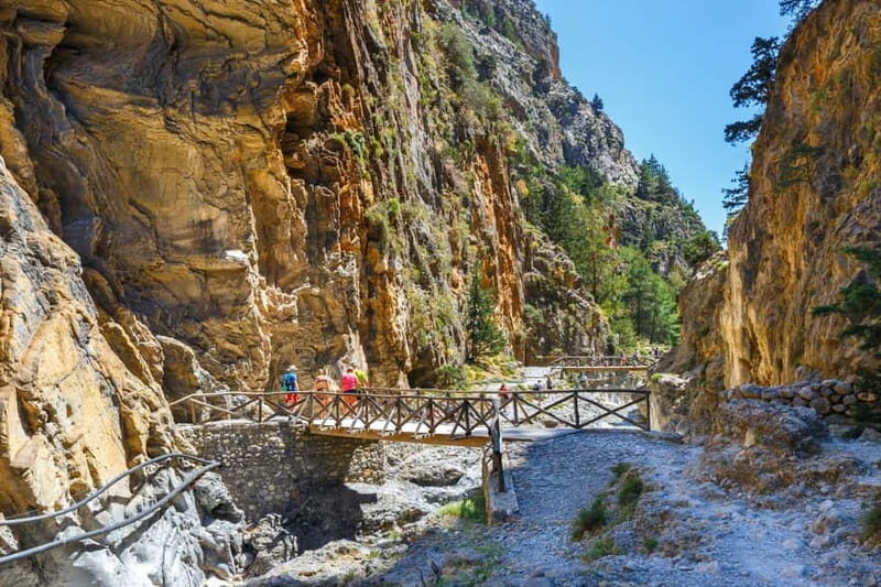 Samaria Gorge: Into Cretes Wild Heart & Hidden Agia Roumeli - Discovering Crete’s Wild Side: The Full Experience
