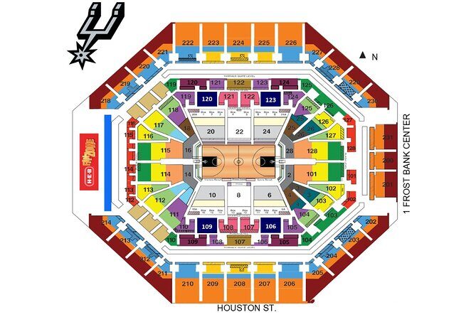San Antonio Spurs NBA Game Ticket - Who Is This Experience Best For?