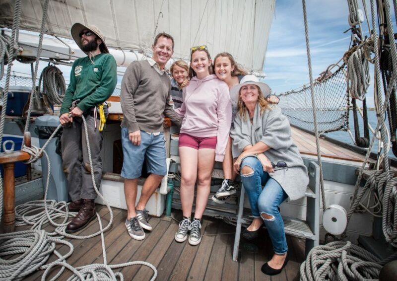 San Diego: Californian Tall Ship Sailing and Maritime Museum - Key Points