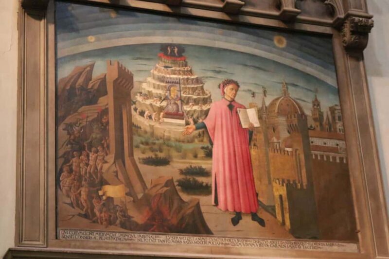 Santa Maria del Fiore Cathedral tickets and Audio guide - Final Thoughts: Who Should Book This Experience?