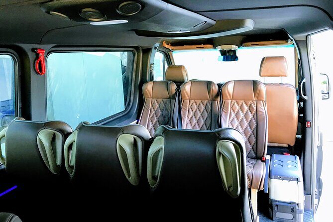 Santorini Hotel/Airport & Port Transfers - Final Thoughts