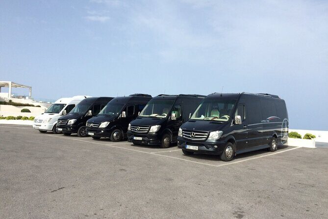 Santorini Semi-Private Small Group Sightseeing Tour - The Sum Up: Who Is This Tour Best For?