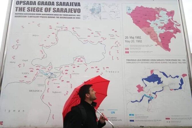 Sarajevo: A City Under Siege - War Tour With Tunnel Museum - The Sum Up: Who Is This Tour Best For?