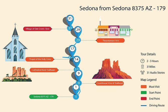 Sedona & Red Rock State Park Self-Guided Driving Audio Tour - Final Thoughts