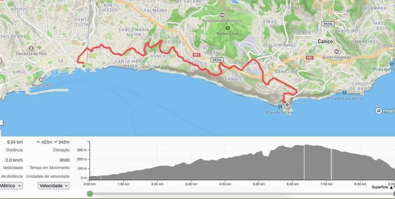 Self-Guided E-Bike Road Tour from Funchal to Garajau - An In-Depth Look at the Tour