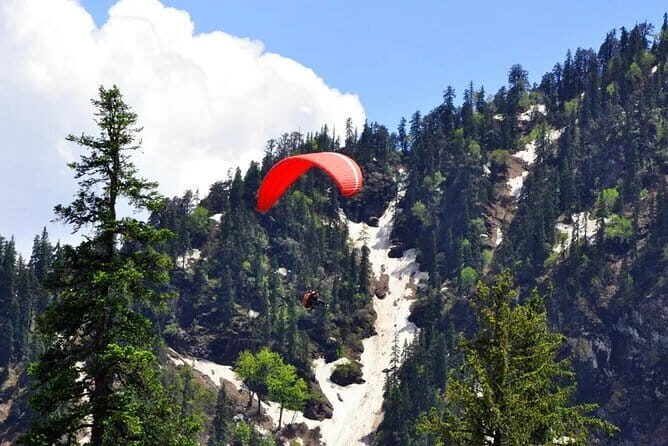 Self ride Bike Rental for Single or Multiple days - Exploring the Experience: What You Can Expect