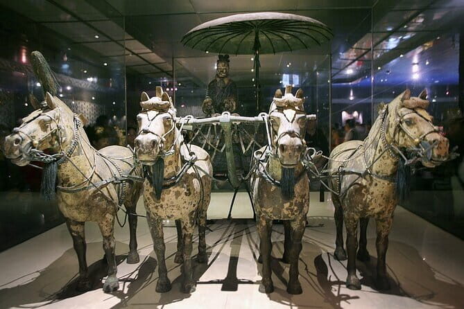 Shaanxi History Museum Qin-Han Division English guide service - Final Thoughts