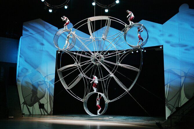 Shanghai Acrobatic Show Tickets - An In-Depth Look at the Experience