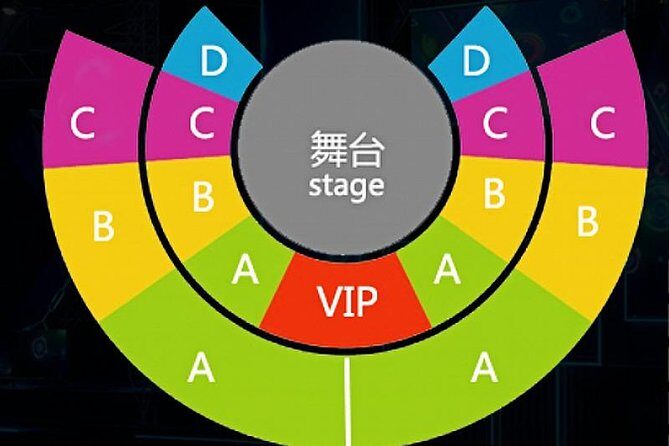 Shanghai ERA-Acrobatic Show Ticket with Private Transfer - An In-Depth Look at the Shanghai ERA-Acrobatic Show Experience