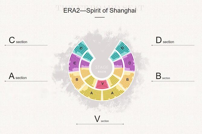 Shanghai Must-See Acrobatics Show with Private Transfer - Key Points