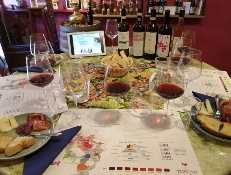 Siena: Tuscan Classics Wine Tasting Class with Aperitivo - A Closer Look at the Siena Wine Tasting Class