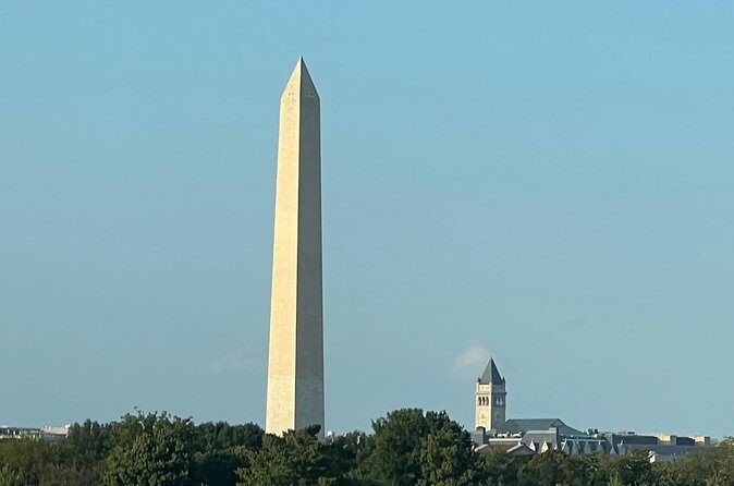 Skip the Line Washington Monument Tour - Detailed Breakdown of the Itinerary