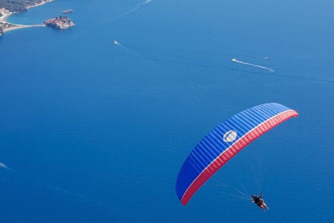 Sky adventure: Ultimate Paragliding Experience in Budva - Who Should Book This Tour?