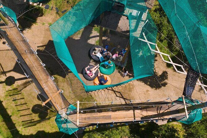 Skynet Playground - What Do Visitors Say?