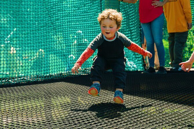 Skynet Playground - The Sum Up