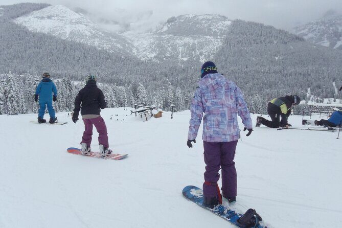 Snowboard Rental - Why This Rental Makes Sense for You
