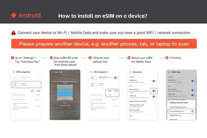 South Korea eSIM Roaming 4G and 5G Data Plan - Key Points