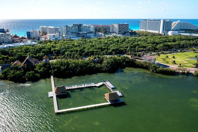 Speed of the Mayan Jungle - The Sum Up