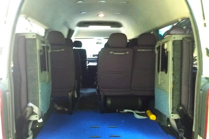 Sri Lanka Car Rental with Driver per Day | Car Van or MiniBus Rental with Driver - Final Words