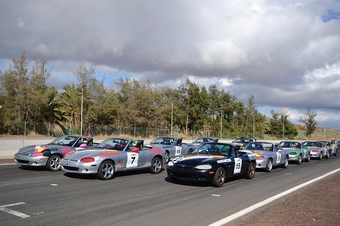 Supercar Experiences on the Circuit of Maspalomas - Key Points