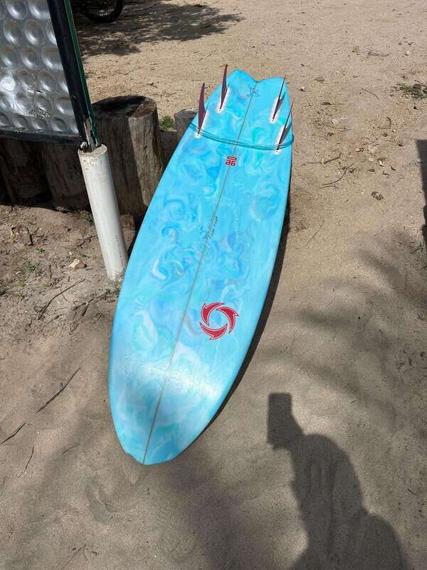 Surfboards for rent. All level skills equipment - Who Should Consider This?