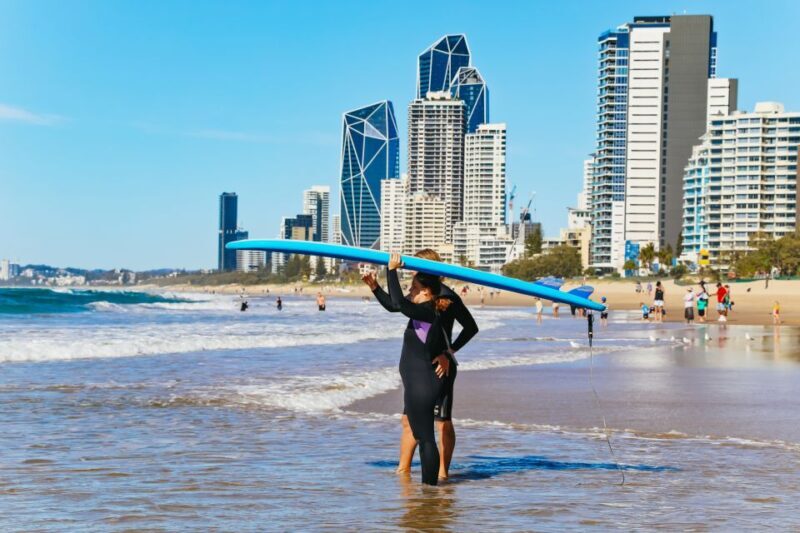 Surfers Paradise: 2 Hour Surf Experience on the Gold Coast - Who This Tour Is Best For