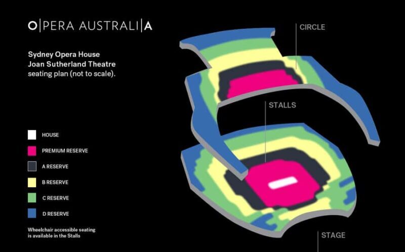 Sydney: Turandot at the Sydney Opera House - Introduction