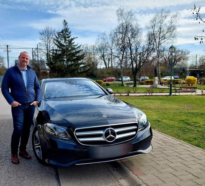 Szentendre: Half-Day Private Tour from Budapest - Who Would Love This Tour?