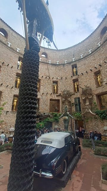 Tailored from Barcelona: Dali's museum & birthplace tour - A Detailed Look at the Tailored Dali Museum & Birthplace Tour from Barcelona