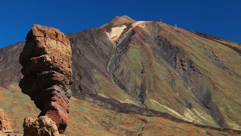 Tenerife: Mt. Teide and Masca Valley Tour - Who Is This Tour Best For?