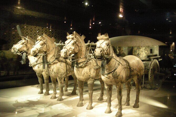 Terra-cotta Warriors Ticket with Optional Car & Guided Service - FAQs